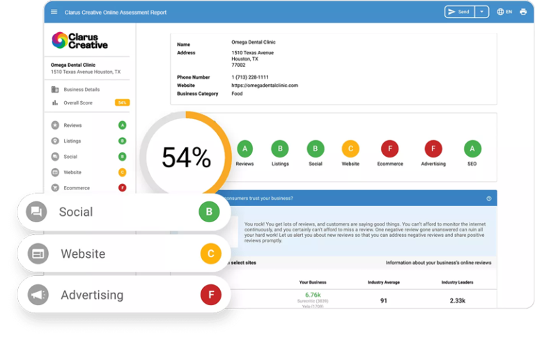 online assessment report screenshot