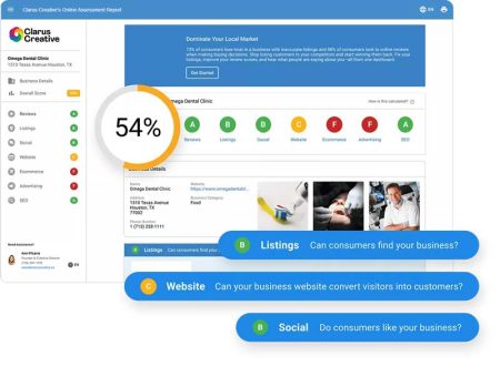 automated digital presence online assessment report