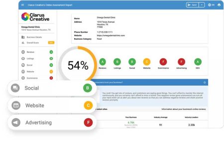 online assessment competitive intelligence